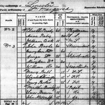 1841 Census document showing the Boole family living at 3 Pottergate, Lincoln.