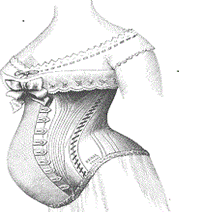 Victorian Corset used in Pregnancy - Source: wikimedia commons